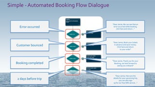 11
Simple	
  -­‐	
  Automated	
  Booking	
  Flow	
  Dialogue	
  
Error	
  occurred	
  
Customer	
  bounced	
  
Booking	
  completed	
  
"Dear	
  Jamie,	
  We	
  can	
  see	
  that	
  an	
  	
  
error	
  occurred	
  while	
  booking,	
  	
  
click	
  here	
  and	
  return..."	
  
"Dear	
  Jamie,	
  Book	
  your	
  tickets	
  	
  
in	
  advance	
  and	
  save	
  money.	
  	
  
Click	
  here	
  and	
  return	
  	
  
to	
  your	
  order"	
  
"Dear	
  Jamie,	
  Thank	
  you	
  for	
  your	
  	
  
Booking,	
  we	
  look	
  forward	
  to	
  	
  
seeing	
  you	
  onboard"	
  
2	
  days	
  before	
  trip	
  
"Dear	
  Jamie,	
  Here	
  are	
  the	
  	
  
details	
  for	
  your	
  upcoming	
  trip,	
  	
  
you	
  can	
  also	
  sign	
  	
  
up	
  for	
  our	
  free	
  SMS	
  service..."	
  
 