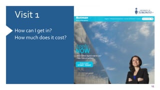 16
Visit	
  1	
  
	
  
How	
  can	
  I	
  get	
  in?	
  
How	
  much	
  does	
  it	
  cost?	
  
	
  
	
  
 