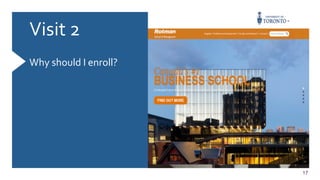 17
Visit	
  2	
  
	
  
Why	
  should	
  I	
  enroll?	
  
	
  
	
  
 