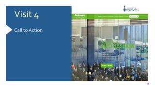 19
Visit	
  4	
  
	
  
Call	
  to	
  Action	
  
	
  
	
  
 