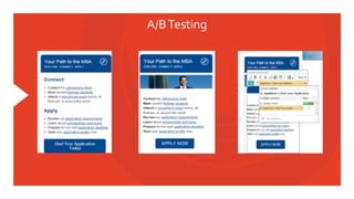 A/B	
  Testing	
  
Option	
  A	
  
 