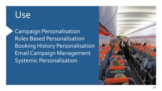 26
Use	
  
	
  
Campaign	
  Personalisation	
  
Rules	
  Based	
  Personalisation	
  
Booking	
  History	
  Personalisation	
  
Email	
  Campaign	
  Management	
  
Systemic	
  Personalisation	
  
	
  
	
  
	
  
 