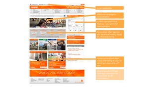 1:1	
  personalisation	
  
Oﬀers	
  and	
  campaigns	
  –
personalisation	
  
Various	
  methods	
  to	
  ease	
  
booking	
  –	
  new	
  optimized	
  
booking	
  engine	
  
Personalised	
  oﬀers	
  based	
  on	
  
past	
  travel	
  and	
  booking	
  history	
  
etc.	
  Real	
  time	
  pricing	
  
Various	
  personalised	
  oﬀers	
  
mainly	
  attempting	
  to	
  upsell	
  to	
  
passengers	
  depending	
  on	
  P-­‐
type	
  
Integration	
  with	
  ECM	
  and	
  
Campaign	
  automation	
  for	
  
personalized	
  email	
  
conversations	
  
 