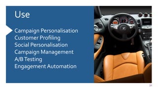 31
Use	
  
	
  
Campaign	
  Personalisation	
  
Customer	
  Proﬁling	
  
Social	
  Personalisation	
  
Campaign	
  Management	
  
A/B	
  Testing	
  
Engagement	
  Automation	
  
	
  
	
  
 