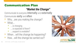 Communication Plan
Communicate to everyone internally and externally
Communicate early and often
• Why…are you making the change?
• What...
• …is changing
• …is expected of them?
• …support is available?
• When…will the change be happening?
• How…will the change be carried out?
© 2014 Ariba – an SAP company. All rights reserved.15
“Market the Change”
 