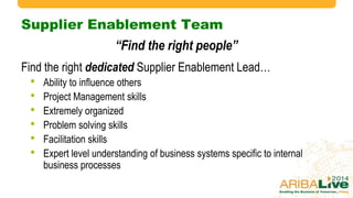 Supplier Enablement Team
Find the right dedicated Supplier Enablement Lead…
• Ability to influence others
• Project Management skills
• Extremely organized
• Problem solving skills
• Facilitation skills
• Expert level understanding of business systems specific to internal
business processes
“Find the right people”
 