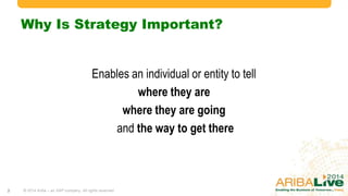 Why Is Strategy Important?
Enables an individual or entity to tell
where they are
where they are going
and the way to get there
© 2014 Ariba – an SAP company. All rights reserved.2
 