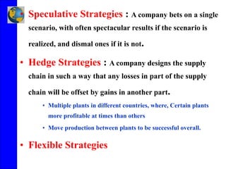 Speculative Strategies  :  A company bets on a single scenario, with often spectacular results if the scenario is realized, and dismal ones if it is not . Hedge Strategies  :  A company designs the supply chain in such a way that any losses in part of the supply chain will be offset by gains in another part . Multiple plants in different countries, where, Certain plants more profitable at times than others Move production between plants to be successful overall. Flexible Strategies 