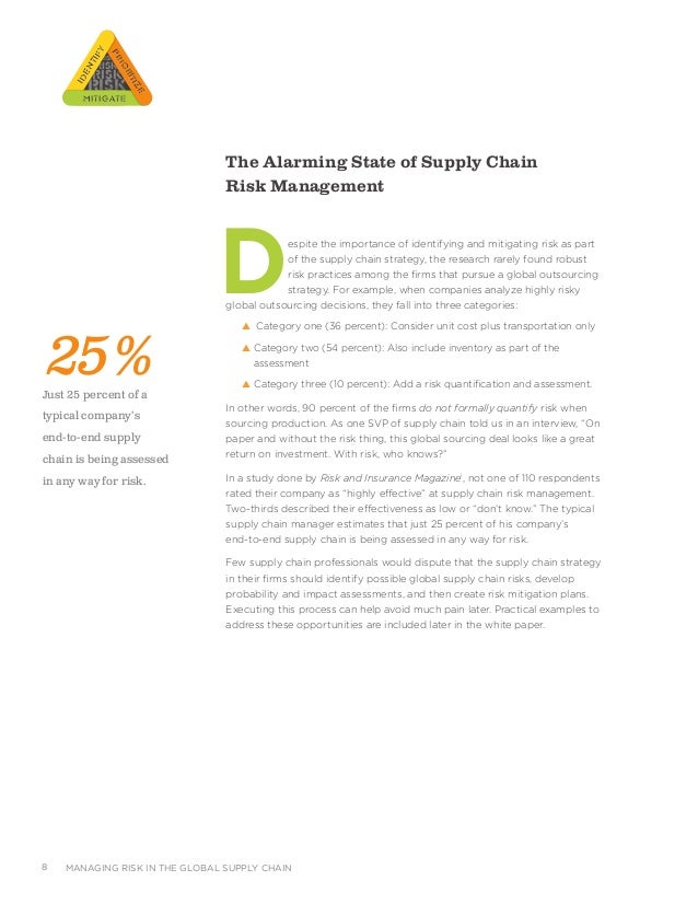 Outsourcing and supply chain management research paper