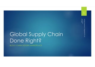 Global Supply Chain
Done Right?
BLOCK CHAIN LEDGER MARKETPLACE
14/12/2017
9:12AM
AllRightsReserved,VillageMallPtyLtd.
1
 