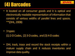 Adhl Decoder DHL | PPTX