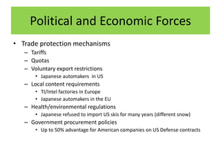 Political and Economic Forces
• Trade protection mechanisms
– Tariffs
– Quotas
– Voluntary export restrictions
• Japanese automakers in US
– Local content requirements
• TI/Intel factories in Europe
• Japanese automakers in the EU
– Health/environmental regulations
• Japanese refused to import US skis for many years (different snow)
– Government procurement policies
• Up to 50% advantage for American companies on US Defense contracts
 