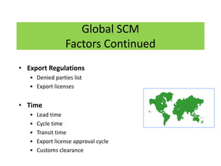Global SCM
Factors Continued
• Export Regulations
• Denied parties list
• Export licenses
• Time
• Lead time
• Cycle time
• Transit time
• Export license approval cycle
• Customs clearance
 