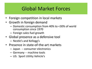 Global Market Forces
• Foreign competition in local markets
• Growth in foreign demand
– Domestic consumption from 40% to <30% of world
consumption since 1970
– Foreign sales fuel growth
• Global presence as a defensive tool
– Nestle’s and Kellogg’s
• Presence in state-of-the-art markets
– Japan -- consumer electronics
– Germany -- machine tools
– US: Sport Utility Vehicle’s
 