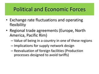 Political and Economic Forces
• Exchange rate fluctuations and operating
flexibility
• Regional trade agreements (Europe, North
America, Pacific Rim)
– Value of being in a country in one of these regions
– Implications for supply network design
– Reevaluation of foreign facilities (Production
processes designed to avoid tariffs)
 
