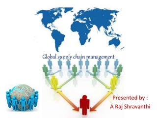 Global supply chain management
Presented by :
A Raj Shravanthi
 