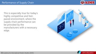 Academy for International Modern Studies (AIMS) aims.education
Performance of Supply Chain
This is especially true for today’s
highly competitive and fast-
paced environment, where the
supply chain performance can
be provided by the
manufacturers with a necessary
edge.
 