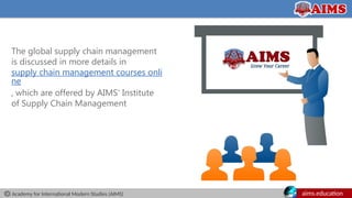 Academy for International Modern Studies (AIMS) aims.education
The global supply chain management
is discussed in more details in
supply chain management courses onli
ne
, which are offered by AIMS' Institute
of Supply Chain Management
 