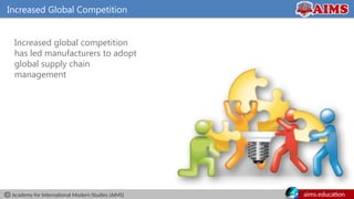 Academy for International Modern Studies (AIMS) aims.education
Increased Global Competition
Increased global competition
has led manufacturers to adopt
global supply chain
management
 