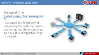 Academy for International Modern Studies (AIMS) aims.education
Use of I.T in Global Supply Chain
The use of I.T in
global supply chain manageme
nt
has paved is a latest way of
enhancing the customer service
and mitigating the uncertainty.
As a result, a competitive edge
is created.
 