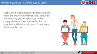 Academy for International Modern Studies (AIMS) aims.education
Human Resources in Global Supply Chain
Global SCM is continuously progressing and
there are always new trends in it. Industries
are investing greater resources in their
supply chain so; they are looking for the
brightest and best employees for managing
those supply chains.
 