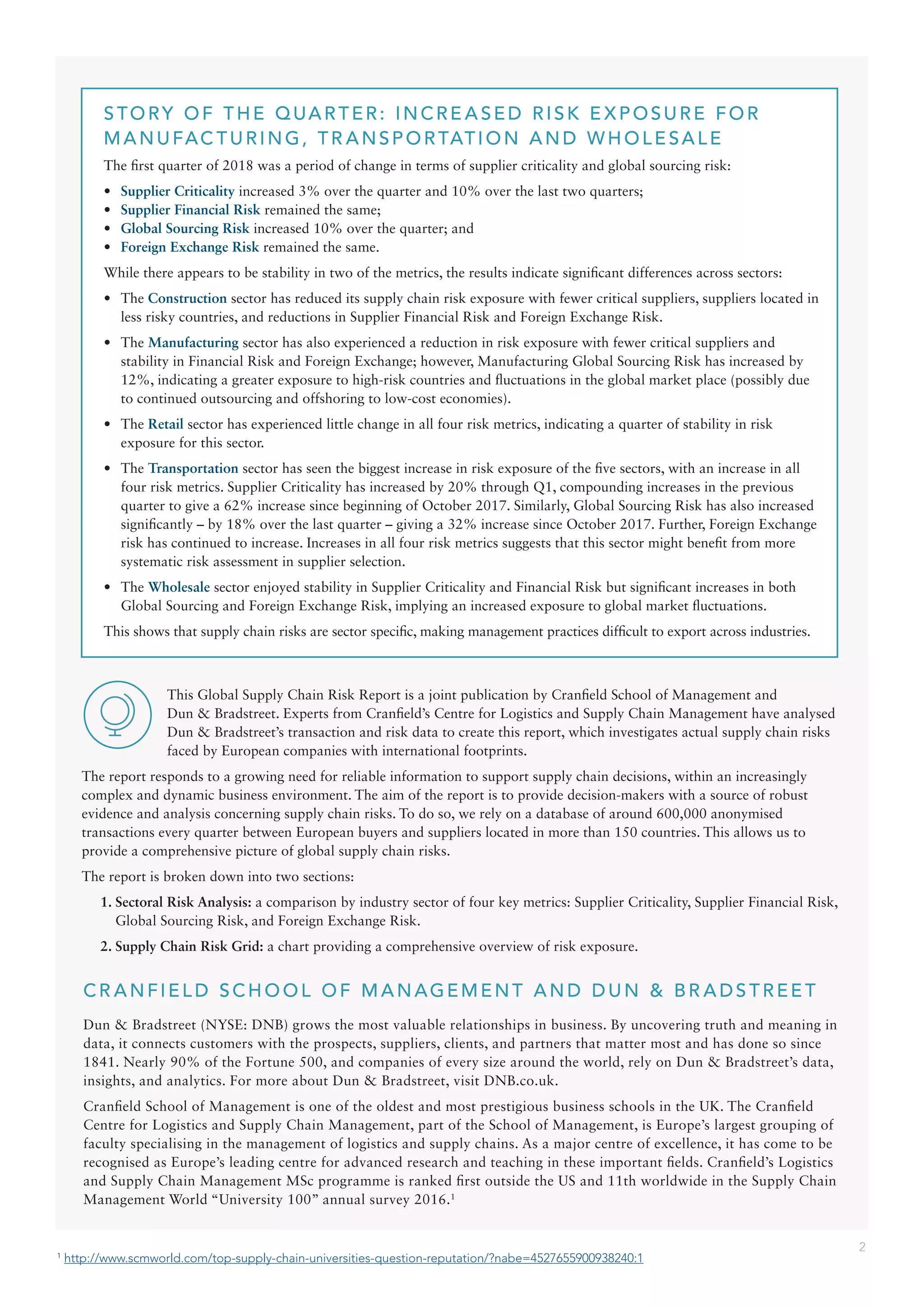 Global supply chain risk report q1 2018 | PDF