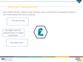 Global SAP Support from Invenio | PPTX