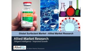 Global Surfactant Market - Allied Market Research
 