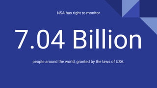 7.04 Billion
people around the world, granted by the laws of USA.
NSA has right to monitor
 