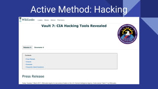 Active Method: Hacking
 
