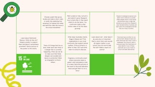 Choose a plant that grows
locally and make a short video
or audio clip explaining how
amazing it is! Upload this online
and send the video link home in
the school newsletter!
Plant a seed or tree, nurture it,
and watch it grow. Research
how to look after it, then teach
others to do the same. You
could even make a stop
motion video of its first days
growing!
Research endangered species and
select one to feature in a poster.
Make people aware of the animal
and promote ways to help that
animal survive and thrive. Research
Jane Goodall Institute Australia and
learn about the endangered animals
they are trying to protect.
Learn about Rainforest
Rescue. What do they do?
Design a poster to support
them and place it somewhere
prominent. Send a picture of
the poster to the charity.
Think of 10 things that live on
land. Under each item think of
a danger that is currently
happening. What can we do
to make sure that these
dangers are avoided and
nature is protected. Make
an infographic to inform
others.
What does Australian charity
Edgar's Mission do? Find
organisations in your local
community that support animal
welfare. Write an email or a
letter to their CEO and invite
them to school to discuss.
Learn about soil - what does it
do, and why is it important.
Start a worm farm and recycle
all organic matter in your
school. How do worms help
the soil? Make a report on
worms!
Chemicals have an effect on our
environment. Research bees and
what chemicals harm them. Invite a
beekeeper into school to talk to
everyone about the importance of
bees Identify if any of these
chemicals are in your home or
school and seek alternatives.
Organise a community event
where everyone wears a
green t-shirt and plants a tree
or a seed. Send the pictures of
the event to the local television
news and get them to run a
story!
 