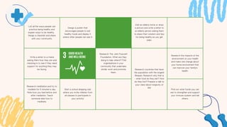 List all the ways people can
practice being healthy and
explain ways to be healthy.
Design a checklist and share
with your community.
Design a poster that
encourages people to eat
healthy foods and display it
where other people can see it.
Visit an elderly home or draw
a picture and write a letter to
an elderly person asking them
to share their wisdom and tips
for being healthy as you get
older.
Write a letter to a friend
asking them how they are and
checking-in to see if they need
support for anything they may
be facing.
Research The John Fawcett
Foundation. What are they
doing to help others? Find
organisations in your
community that undertake
similar work and promote
them.
Research countries that have
the population with the longest
lifespan. Research why that is
- what food do they eat? How
do they live? Prepare a talk to
your class about longevity of
life!
Research the impacts of the
environment on your health
and make one change about
your home environment that
can improve your family's
health.
Research meditation and try to
mediate for 5 minutes a day.
Note how you feel before and
after mediation. Teach
someone else how to
meditate.
Start a school skipping club
where you invite children from
all classes to participate in
your activity!
Find out what foods you can
eat to strengthen and support
your immune system and tell
others.
 