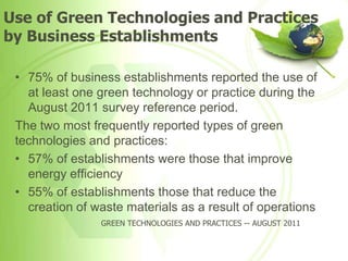 Use of Green Technologies and Practices
by Business Establishments

 • 75% of business establishments reported the use of
   at least one green technology or practice during the
   August 2011 survey reference period.
 The two most frequently reported types of green
 technologies and practices:
 • 57% of establishments were those that improve
   energy efficiency
 • 55% of establishments those that reduce the
   creation of waste materials as a result of operations
                GREEN TECHNOLOGIES AND PRACTICES -- AUGUST 2011
 
