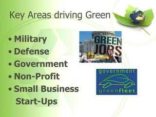 Key Areas driving Green

• Military
• Defense
• Government
• Non-Profit
• Small Business
  Start-Ups
 