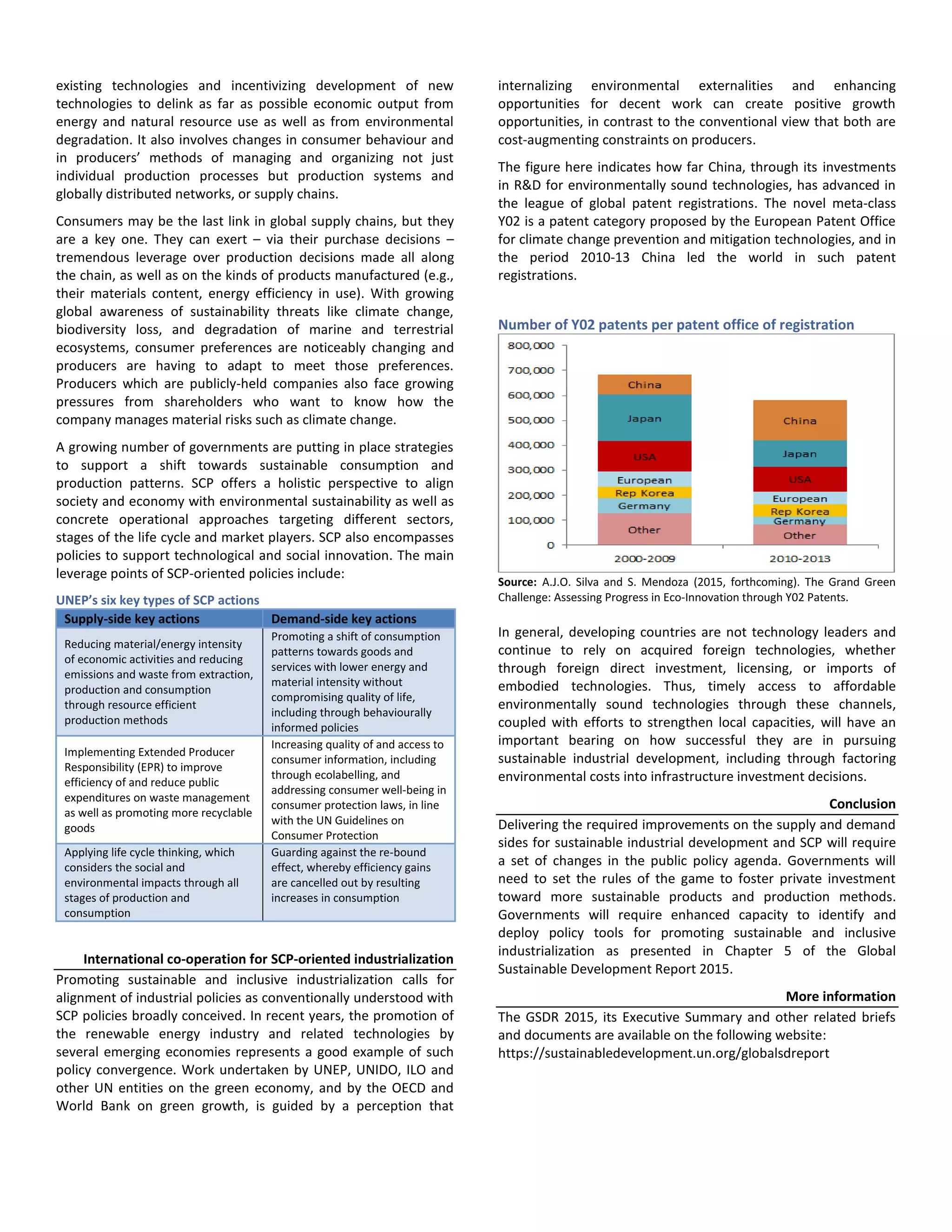 existing technologies and incentivizing development of new
technologies to delink as far as possible economic output from
energy and natural resource use as well as from environmental
degradation. It also involves changes in consumer behaviour and
in producers’ methods of managing and organizing not just
individual production processes but production systems and
globally distributed networks, or supply chains.
Consumers may be the last link in global supply chains, but they
are a key one. They can exert – via their purchase decisions –
tremendous leverage over production decisions made all along
the chain, as well as on the kinds of products manufactured (e.g.,
their materials content, energy efficiency in use). With growing
global awareness of sustainability threats like climate change,
biodiversity loss, and degradation of marine and terrestrial
ecosystems, consumer preferences are noticeably changing and
producers are having to adapt to meet those preferences.
Producers which are publicly-held companies also face growing
pressures from shareholders who want to know how the
company manages material risks such as climate change.
A growing number of governments are putting in place strategies
to support a shift towards sustainable consumption and
production patterns. SCP offers a holistic perspective to align
society and economy with environmental sustainability as well as
concrete operational approaches targeting different sectors,
stages of the life cycle and market players. SCP also encompasses
policies to support technological and social innovation. The main
leverage points of SCP-oriented policies include:
UNEP’s six key types of SCP actions
Supply-side key actions Demand-side key actions
Reducing material/energy intensity
of economic activities and reducing
emissions and waste from extraction,
production and consumption
through resource efficient
production methods
Promoting a shift of consumption
patterns towards goods and
services with lower energy and
material intensity without
compromising quality of life,
including through behaviourally
informed policies
Implementing Extended Producer
Responsibility (EPR) to improve
efficiency of and reduce public
expenditures on waste management
as well as promoting more recyclable
goods
Increasing quality of and access to
consumer information, including
through ecolabelling, and
addressing consumer well-being in
consumer protection laws, in line
with the UN Guidelines on
Consumer Protection
Applying life cycle thinking, which
considers the social and
environmental impacts through all
stages of production and
consumption
Guarding against the re-bound
effect, whereby efficiency gains
are cancelled out by resulting
increases in consumption
International co-operation for SCP-oriented industrialization
Promoting sustainable and inclusive industrialization calls for
alignment of industrial policies as conventionally understood with
SCP policies broadly conceived. In recent years, the promotion of
the renewable energy industry and related technologies by
several emerging economies represents a good example of such
policy convergence. Work undertaken by UNEP, UNIDO, ILO and
other UN entities on the green economy, and by the OECD and
World Bank on green growth, is guided by a perception that
internalizing environmental externalities and enhancing
opportunities for decent work can create positive growth
opportunities, in contrast to the conventional view that both are
cost-augmenting constraints on producers.
The figure here indicates how far China, through its investments
in R&D for environmentally sound technologies, has advanced in
the league of global patent registrations. The novel meta-class
Y02 is a patent category proposed by the European Patent Office
for climate change prevention and mitigation technologies, and in
the period 2010-13 China led the world in such patent
registrations.
Number of Y02 patents per patent office of registration
Source: A.J.O. Silva and S. Mendoza (2015, forthcoming). The Grand Green
Challenge: Assessing Progress in Eco-Innovation through Y02 Patents.
In general, developing countries are not technology leaders and
continue to rely on acquired foreign technologies, whether
through foreign direct investment, licensing, or imports of
embodied technologies. Thus, timely access to affordable
environmentally sound technologies through these channels,
coupled with efforts to strengthen local capacities, will have an
important bearing on how successful they are in pursuing
sustainable industrial development, including through factoring
environmental costs into infrastructure investment decisions.
Conclusion
Delivering the required improvements on the supply and demand
sides for sustainable industrial development and SCP will require
a set of changes in the public policy agenda. Governments will
need to set the rules of the game to foster private investment
toward more sustainable products and production methods.
Governments will require enhanced capacity to identify and
deploy policy tools for promoting sustainable and inclusive
industrialization as presented in Chapter 5 of the Global
Sustainable Development Report 2015.
More information
The GSDR 2015, its Executive Summary and other related briefs
and documents are available on the following website:
https://sustainabledevelopment.un.org/globalsdreport
 