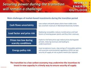 Global power demand - Presentation by IEA Executive Director