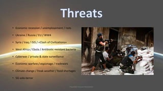 • Economic recession / unemployement / riots 
• Ukraine / Russia / EU / WW4 
• Syria / Iraq / ISIS / «Clash of Civilizations» 
• West Africa / Ebola / Antibiotic resistant bacteria 
• Cyberwar / private & state surveillance 
• Economic warfare / espionage / tradewars 
• Climate change / freak weather / food shortages 
• 5G solo-terror 
Plausible Futures Newsletter 
