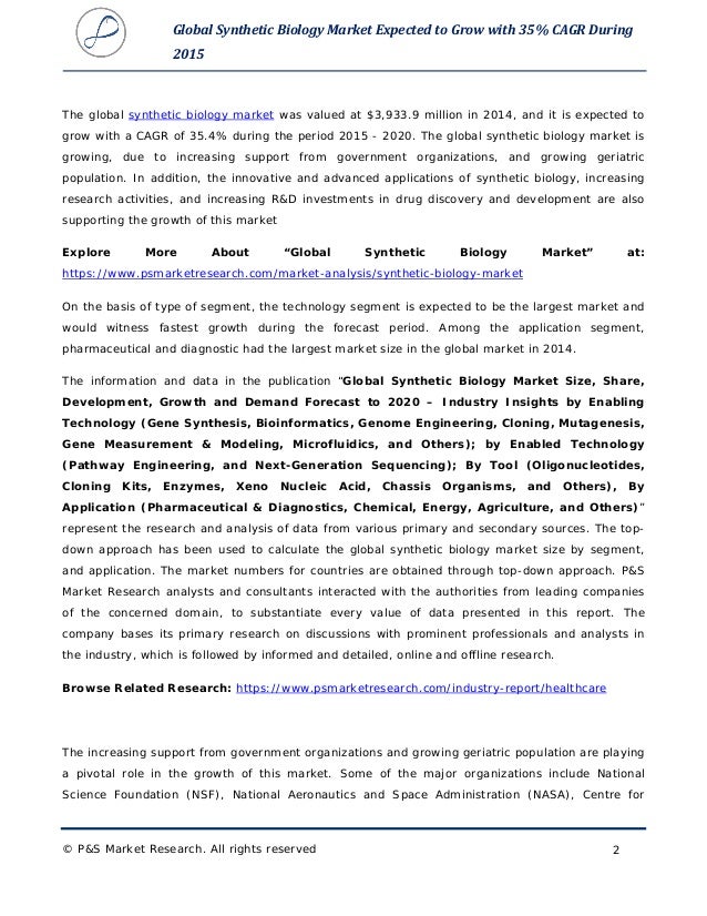 Global Synthetic Biology Market Expected to Grow with 35 CAGR During