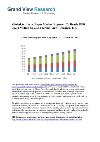 Global Synthetic Paper Market Expected To Reach USD 342.8 Million By 2020: Grand View Research, Inc. 
Global synthetic paper market, by region, 2012 - 2020 (Kilo Tons) 
The global synthetic paper market (http://www.grandviewresearch.com/industry- analysis/synthetic-paper-market-analysis) is expected to reach USD 342.8 million by 2020, according to a new study by Grand View Research, Inc. Synthetic paper is an eco-friendly substitute to conventional paper as it does not involve deforestation making it a preferred option in current regulatory scenario. In contrast to conventional paper, synthetic paper manufacturing does not involve the emission of toxic gases including carbon dioxide making it an environmentally sustainable product. Non-label applications accounted for a significant share of synthetic paper market with estimated demand in excess of 70 kilo tons in 2013, owing to superior print properties making them favorable for use in banners, charts, graphic arts and maps. Synthetic paper has distinguished properties such as pilferage resistance and high strength making them ideally suited for novel applications such as blister packaging and folding cartons. 
To request a sample copy or view summary of this report, click the link below: http://www.grandviewresearch.com/industry-analysis/synthetic-paper-market-analysis  