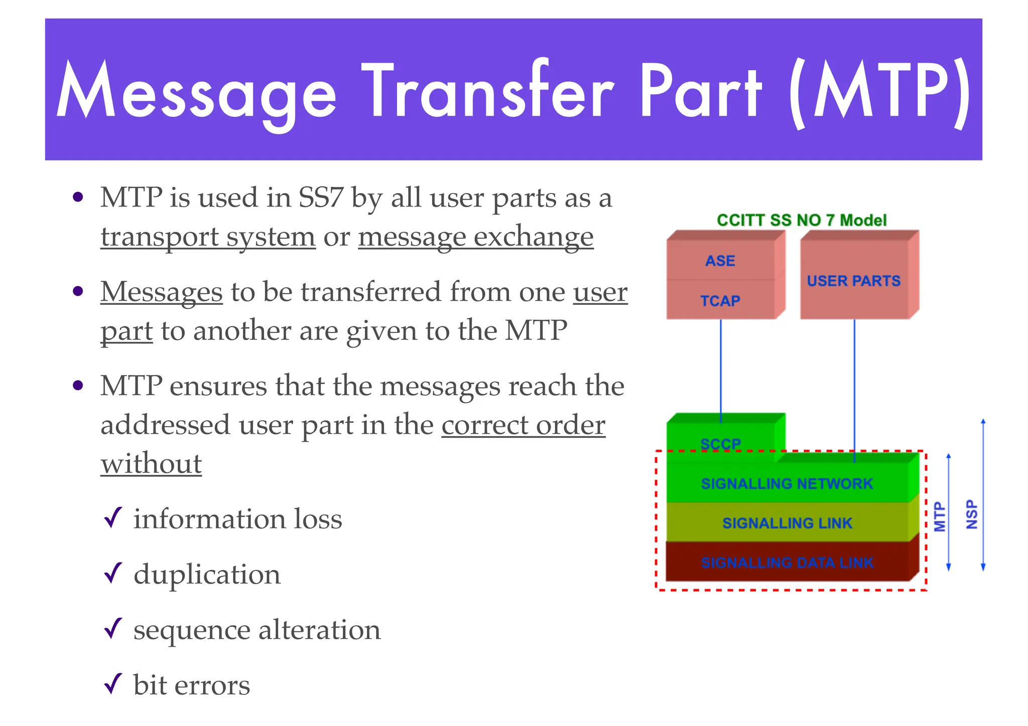 Message Transfer Part (MTP)
• MTP is used in SS7 by all user parts as a
transport system or message exchange
• Messages to be transferred from one user
part to another are given to the MTP
• MTP ensures that the messages reach the
addressed user part in the correct order
without
✓ information loss
✓ duplication
✓ sequence alteration
✓ bit errors
 