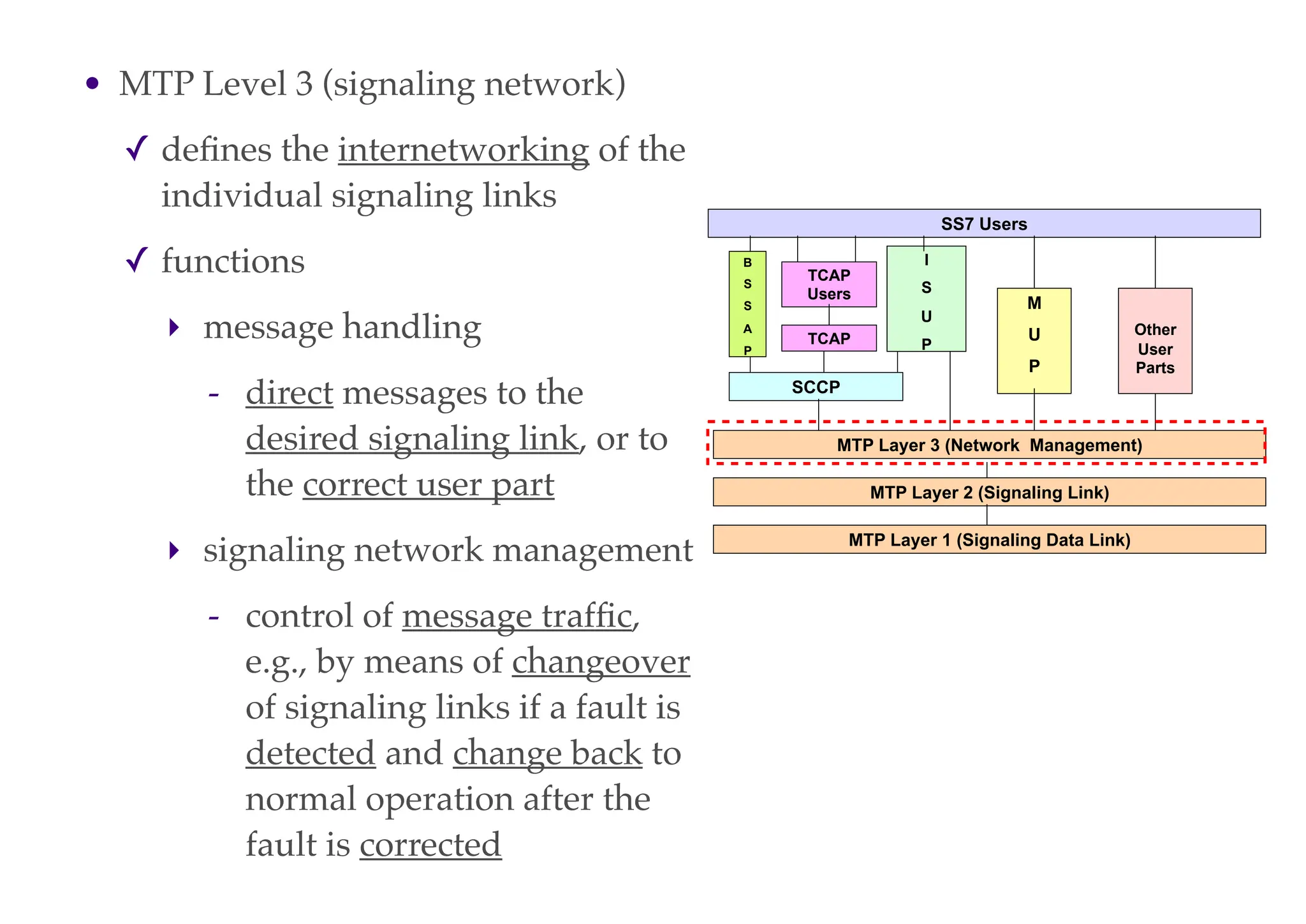 • MTP Level 3 (signaling network)
✓ defines the internetworking of the
individual signaling links
✓ functions
‣ message handling
- direct messages to the
desired signaling link, or to
the correct user part
‣ signaling network management
- control of message traffic,
e.g., by means of changeover
of signaling links if a fault is
detected and change back to
normal operation after the
fault is corrected
MTP Layer 3 (Network Management)
MTP Layer 1 (Signaling Data Link)
MTP Layer 2 (Signaling Link)
SCCP
B
S
S
A
P
I
S
U
P
TCAP
TCAP
Users
SS7 Users
M
U
P
Other
User
Parts
 