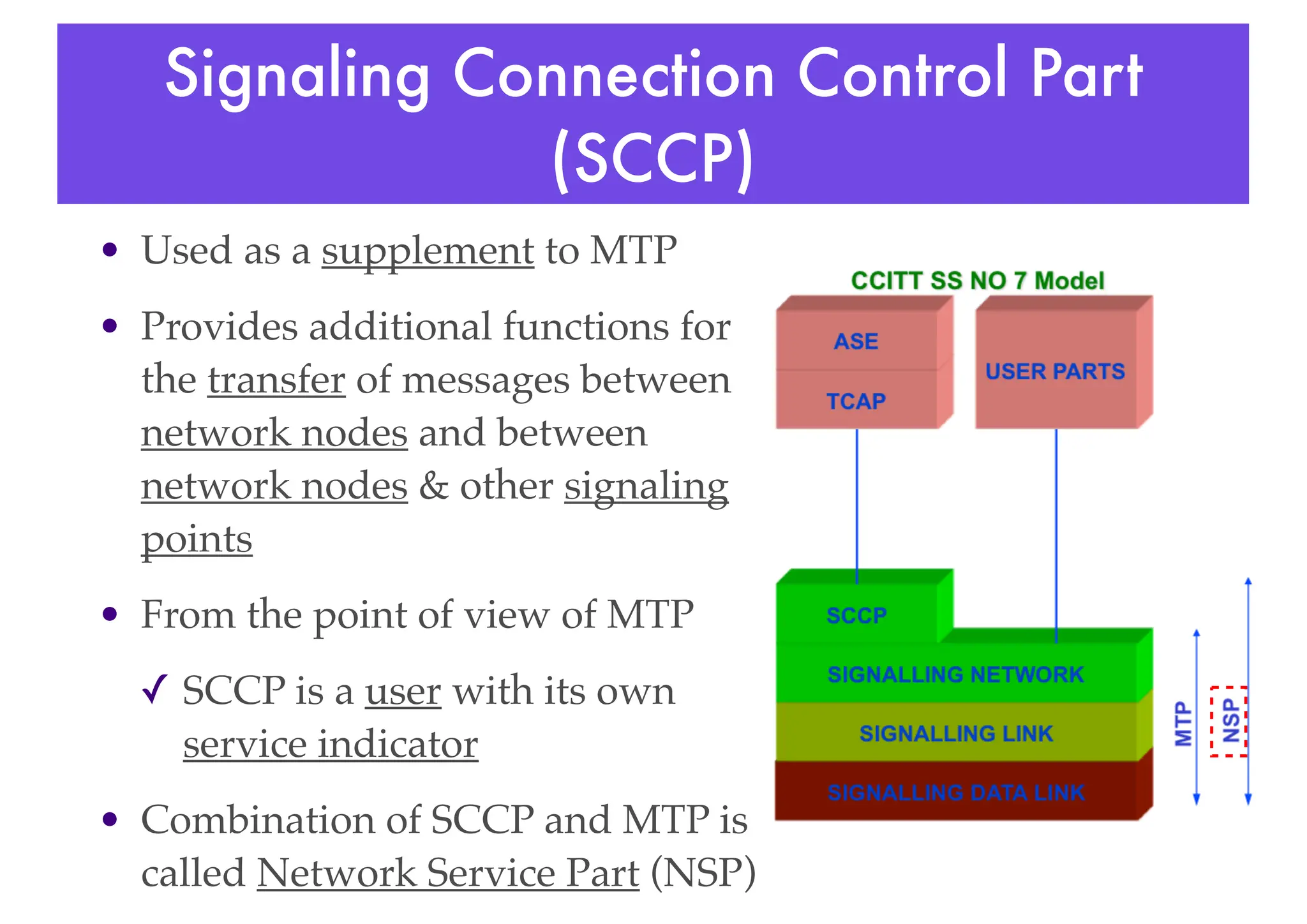 Signaling Connection Control Part
(SCCP)
• Used as a supplement to MTP
• Provides additional functions for
the transfer of messages between
network nodes and between
network nodes & other signaling
points
• From the point of view of MTP
✓ SCCP is a user with its own
service indicator
• Combination of SCCP and MTP is
called Network Service Part (NSP)
 