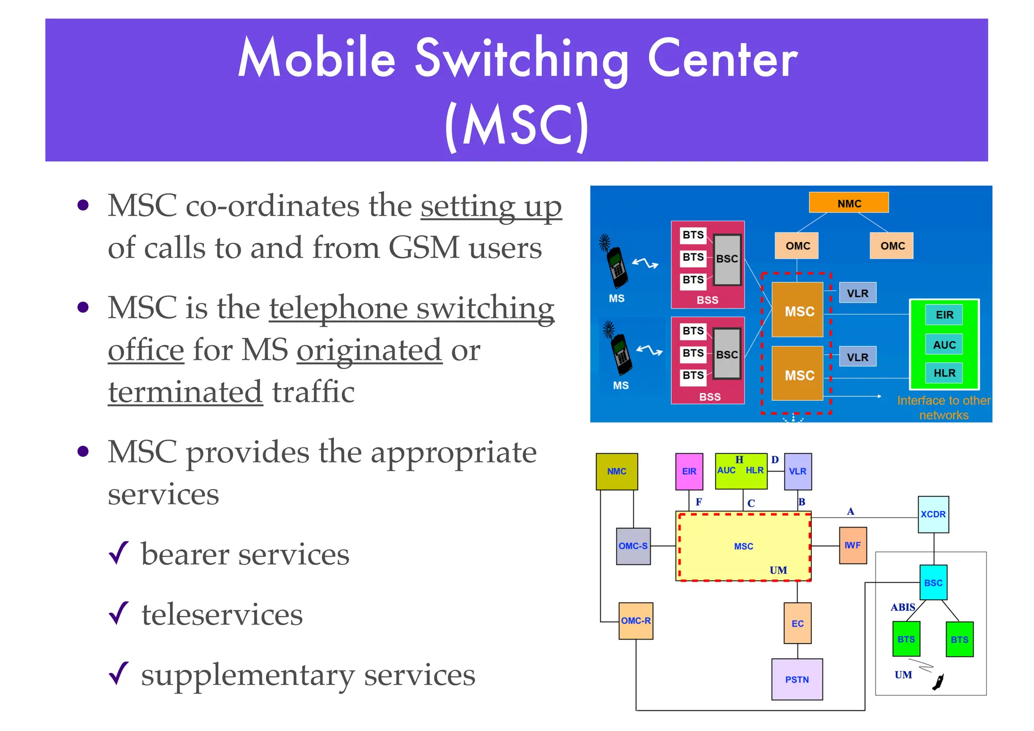 Mobile Switching Center
(MSC)
• MSC co-ordinates the setting up
of calls to and from GSM users
• MSC is the telephone switching
office for MS originated or
terminated traffic
• MSC provides the appropriate
services
✓ bearer services
✓ teleservices
✓ supplementary services
 