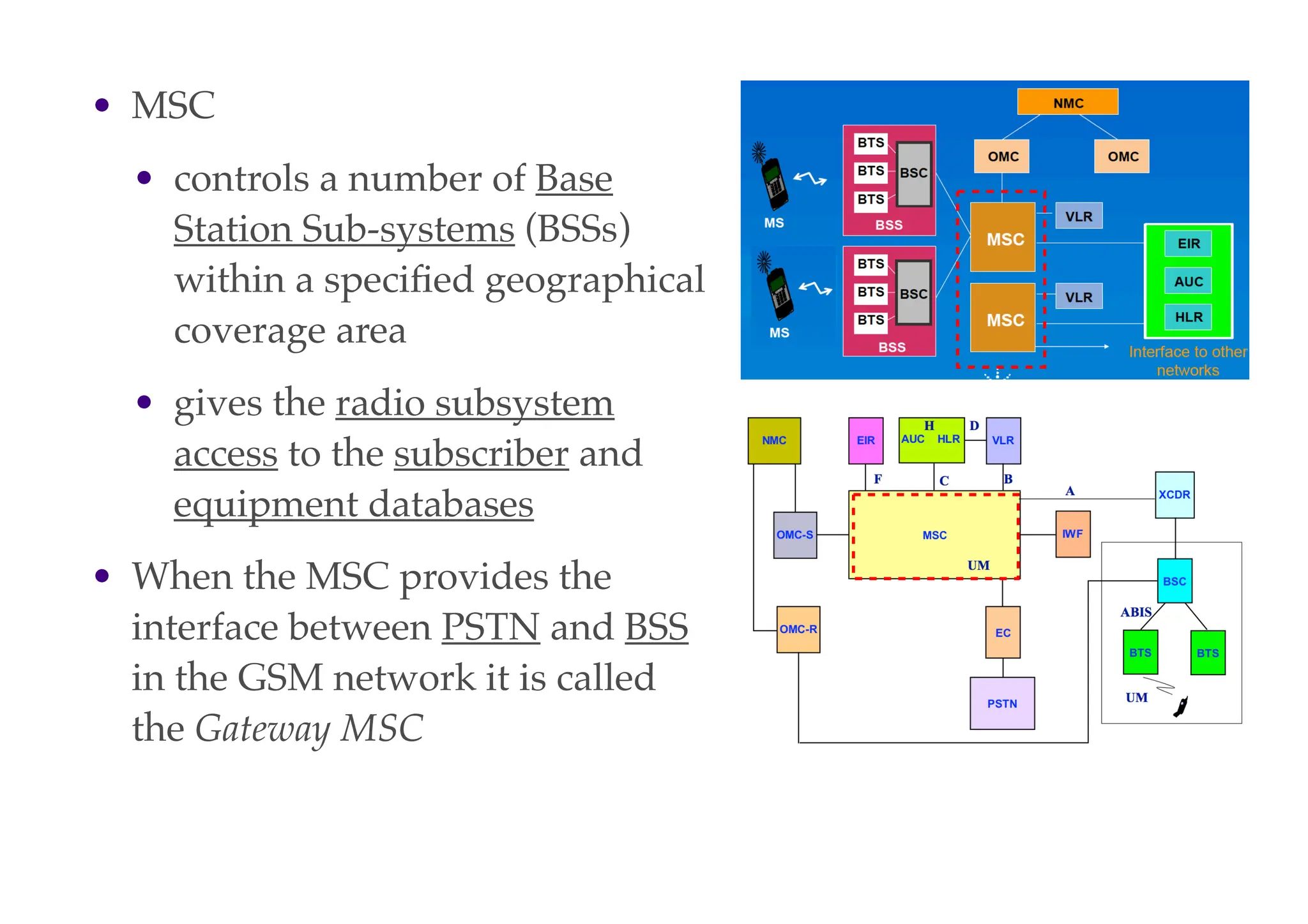 • MSC
• controls a number of Base
Station Sub-systems (BSSs)
within a specified geographical
coverage area
• gives the radio subsystem
access to the subscriber and
equipment databases
• When the MSC provides the
interface between PSTN and BSS
in the GSM network it is called
the Gateway MSC
 