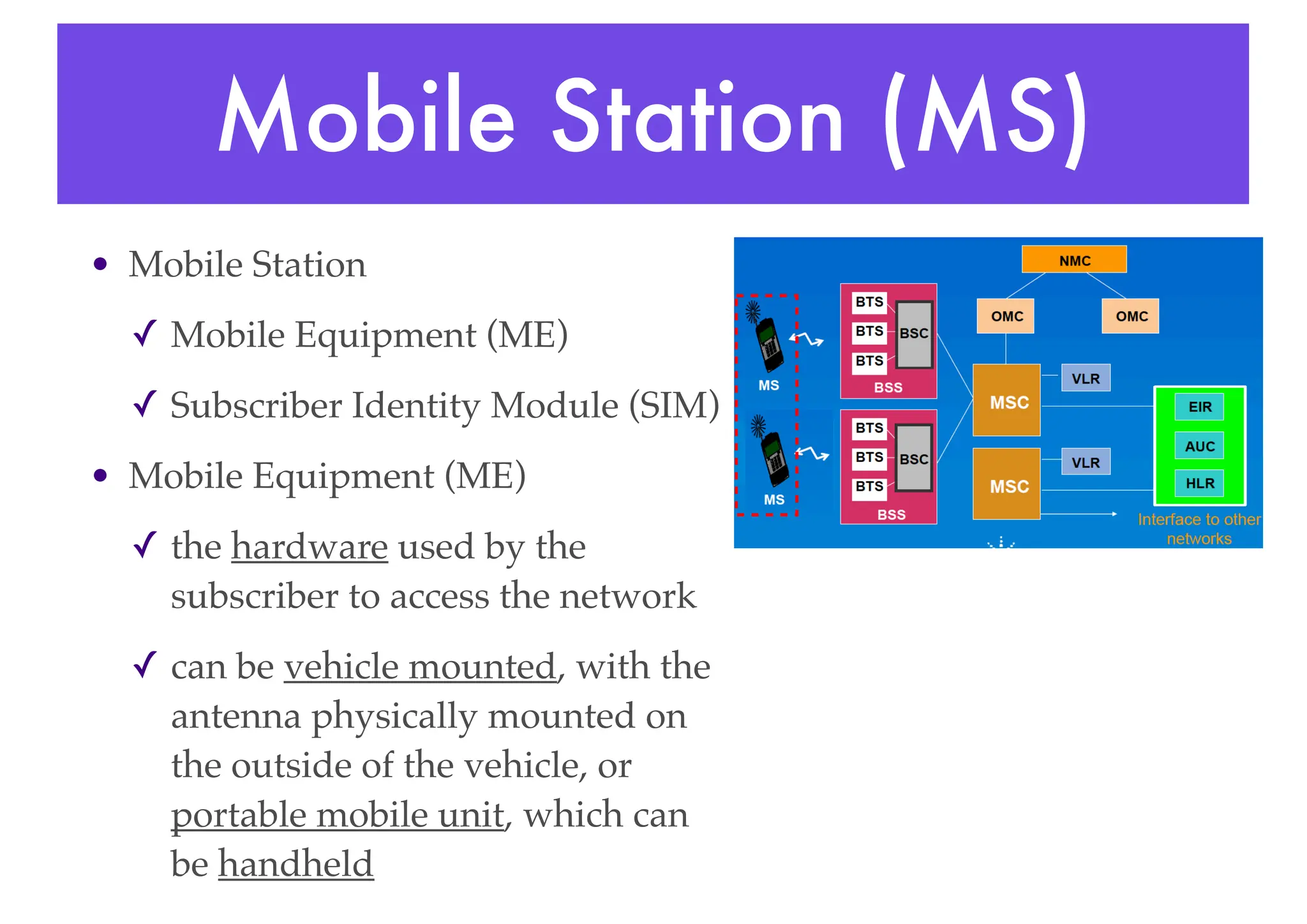 Mobile Station (MS)
• Mobile Station
✓ Mobile Equipment (ME)
✓ Subscriber Identity Module (SIM)
• Mobile Equipment (ME)
✓ the hardware used by the
subscriber to access the network
✓ can be vehicle mounted, with the
antenna physically mounted on
the outside of the vehicle, or
portable mobile unit, which can
be handheld
 