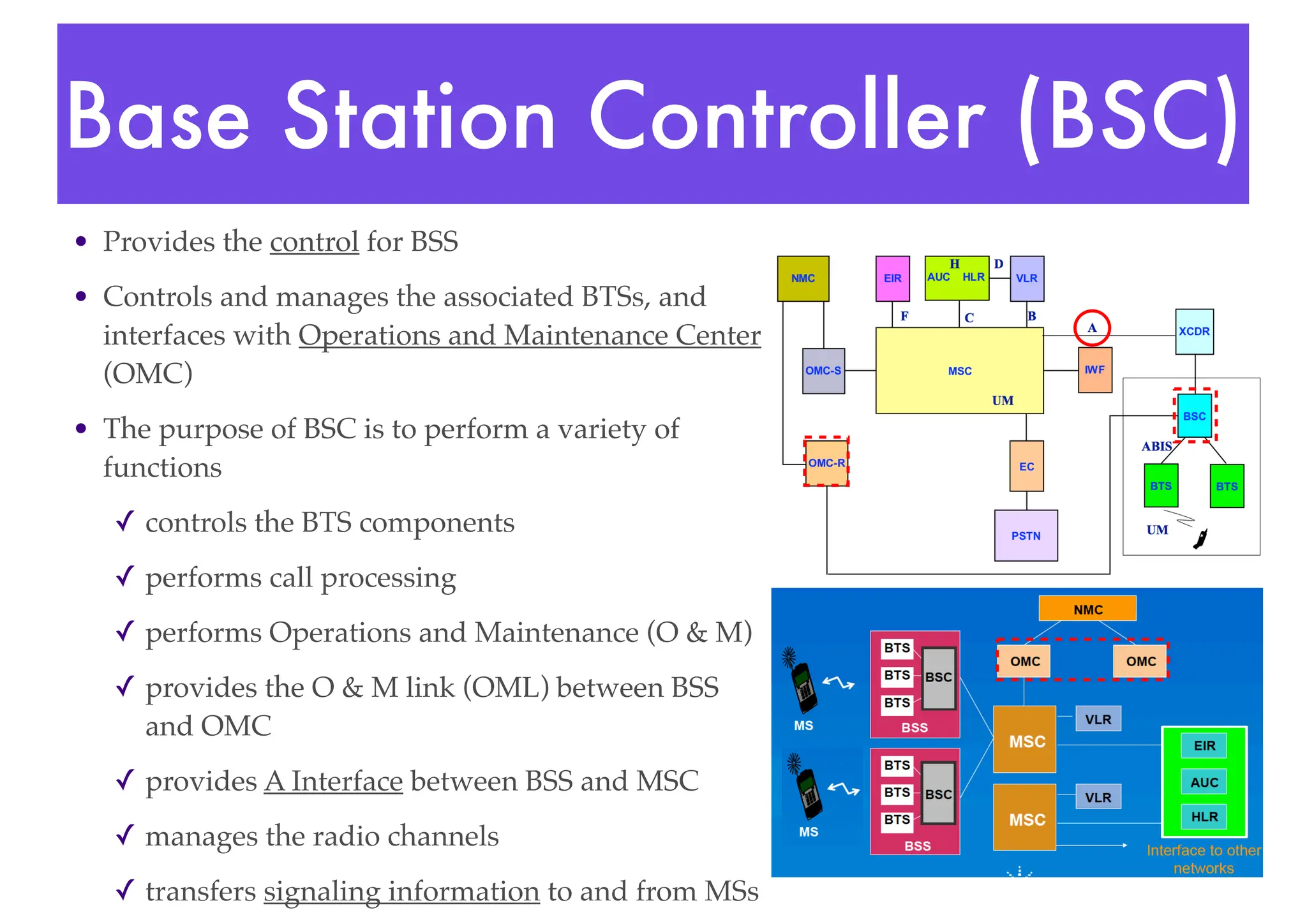 Base Station Controller (BSC)
• Provides the control for BSS
• Controls and manages the associated BTSs, and
interfaces with Operations and Maintenance Center
(OMC)
• The purpose of BSC is to perform a variety of
functions
✓ controls the BTS components
✓ performs call processing
✓ performs Operations and Maintenance (O & M)
✓ provides the O & M link (OML) between BSS
and OMC
✓ provides A Interface between BSS and MSC
✓ manages the radio channels
✓ transfers signaling information to and from MSs
 