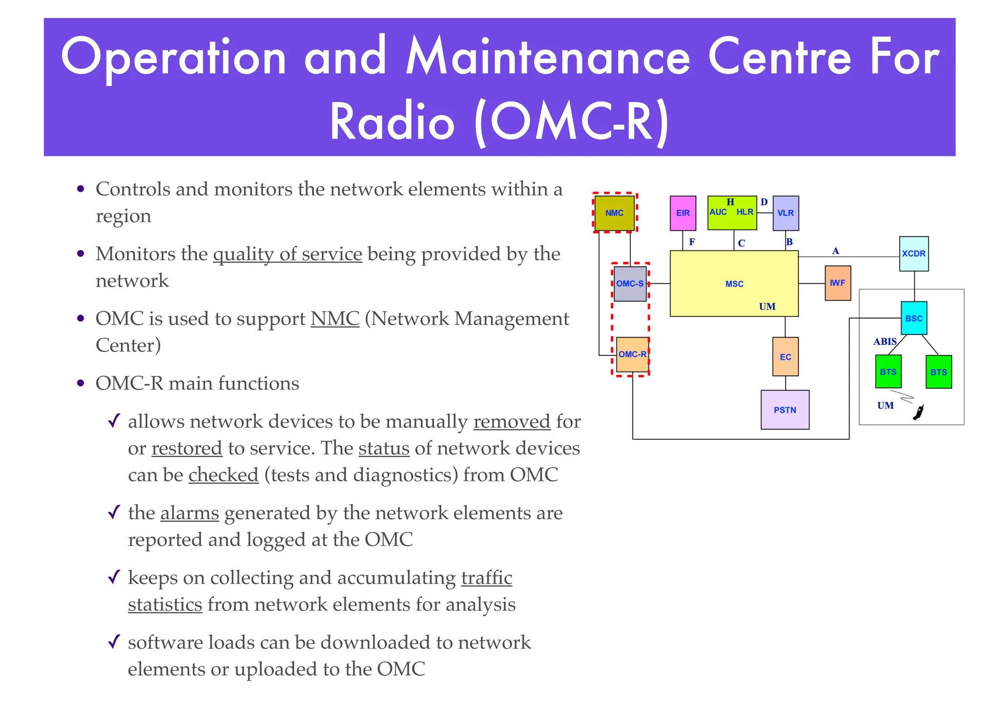 Operation and Maintenance Centre For
Radio (OMC-R)
• Controls and monitors the network elements within a
region
• Monitors the quality of service being provided by the
network
• OMC is used to support NMC (Network Management
Center)
• OMC-R main functions
✓ allows network devices to be manually removed for
or restored to service. The status of network devices
can be checked (tests and diagnostics) from OMC
✓ the alarms generated by the network elements are
reported and logged at the OMC
✓ keeps on collecting and accumulating traffic
statistics from network elements for analysis
✓ software loads can be downloaded to network
elements or uploaded to the OMC
 