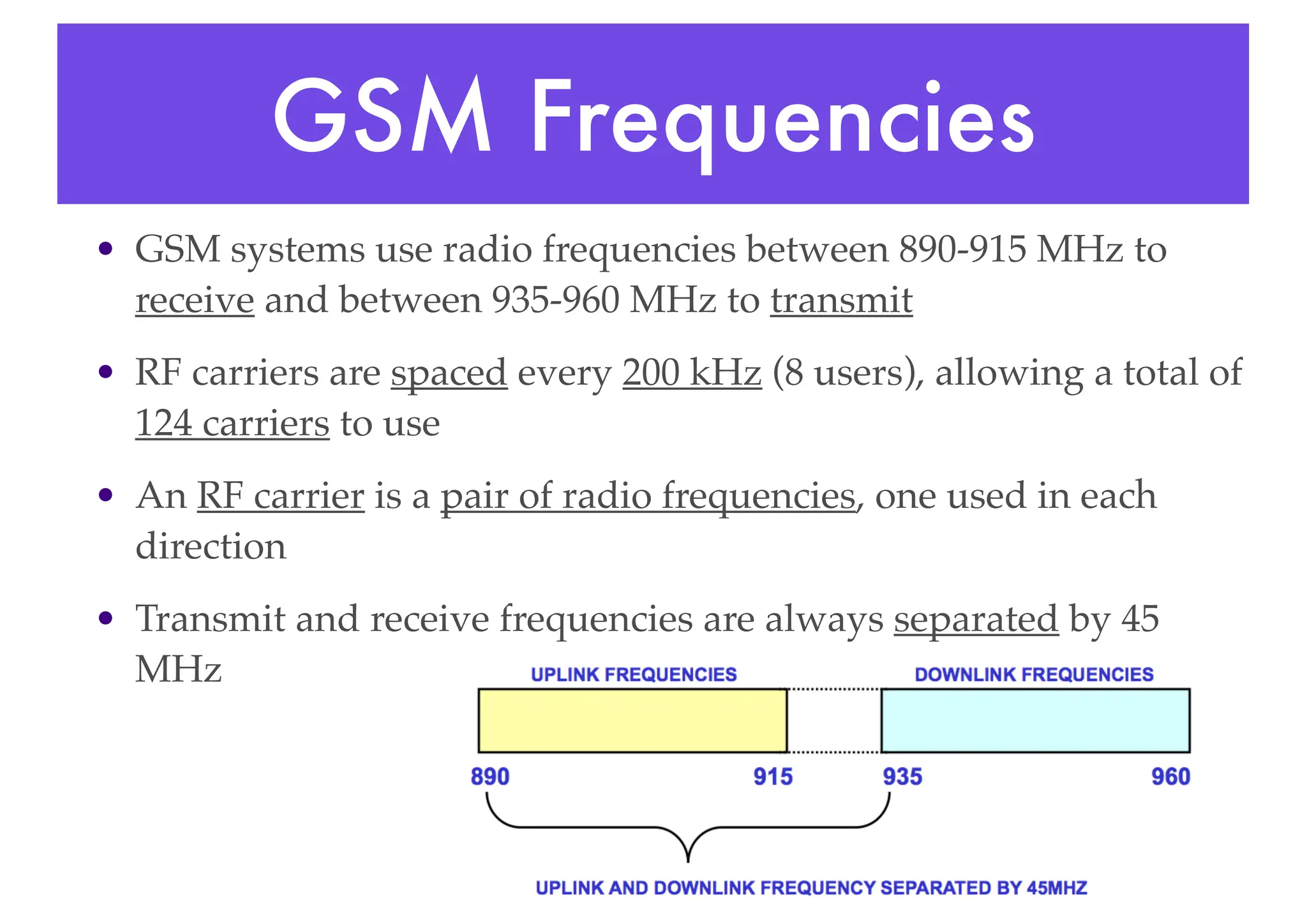 GSM Frequencies
• GSM systems use radio frequencies between 890-915 MHz to
receive and between 935-960 MHz to transmit
• RF carriers are spaced every 200 kHz (8 users), allowing a total of
124 carriers to use
• An RF carrier is a pair of radio frequencies, one used in each
direction
• Transmit and receive frequencies are always separated by 45
MHz
 