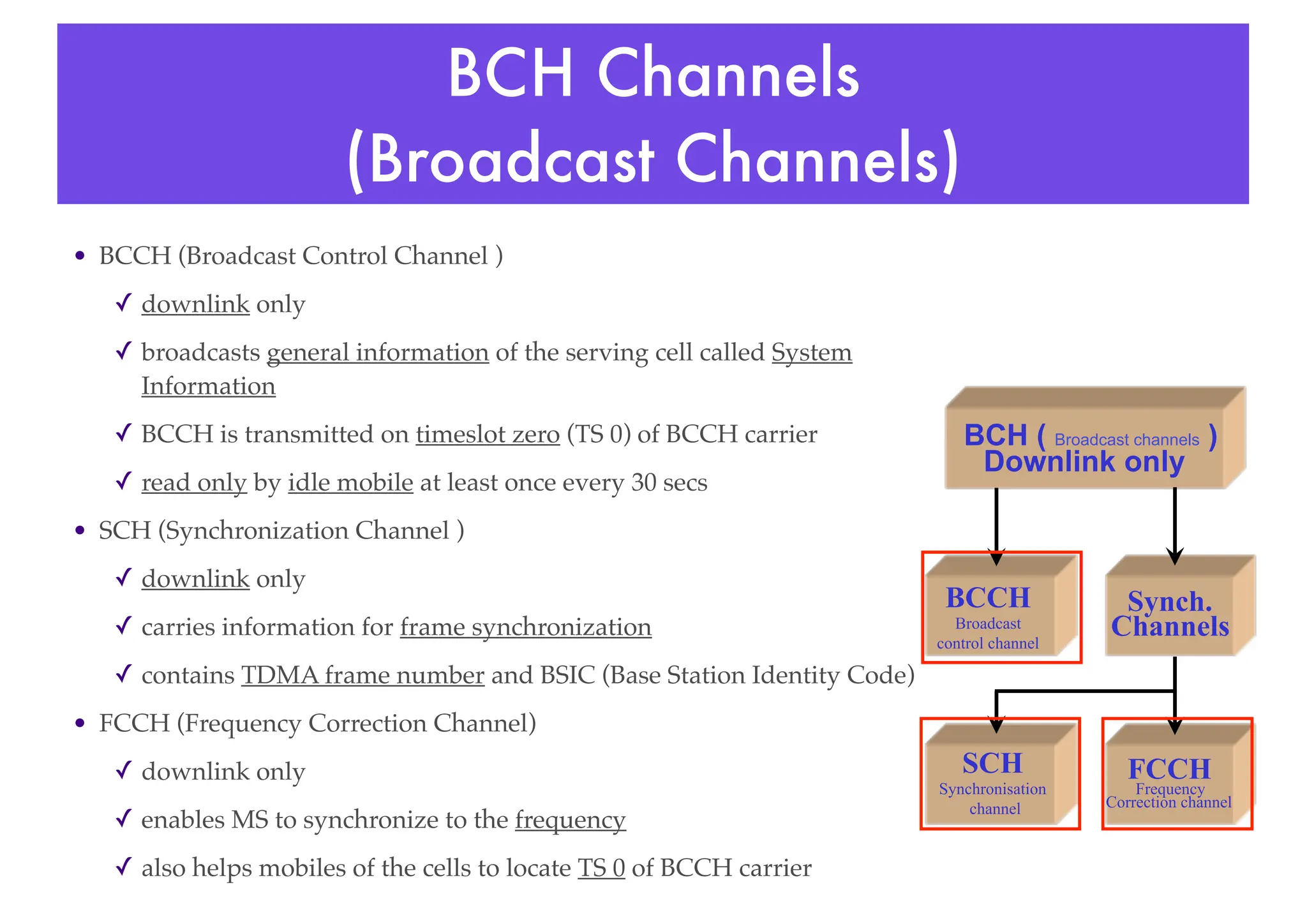 BCH Channels
(Broadcast Channels)
• BCCH (Broadcast Control Channel )
✓ downlink only
✓ broadcasts general information of the serving cell called System
Information
✓ BCCH is transmitted on timeslot zero (TS 0) of BCCH carrier
✓ read only by idle mobile at least once every 30 secs
• SCH (Synchronization Channel )
✓ downlink only
✓ carries information for frame synchronization
✓ contains TDMA frame number and BSIC (Base Station Identity Code)
• FCCH (Frequency Correction Channel)
✓ downlink only
✓ enables MS to synchronize to the frequency
✓ also helps mobiles of the cells to locate TS 0 of BCCH carrier
BCH ( Broadcast channels )
Downlink only
Synch.
Channels
FCCH
Frequency
Correction channel
SCH
Synchronisation
channel
BCCH
Broadcast
control channel
 