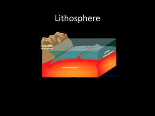 Lithosphere
www.radford.edu
 
